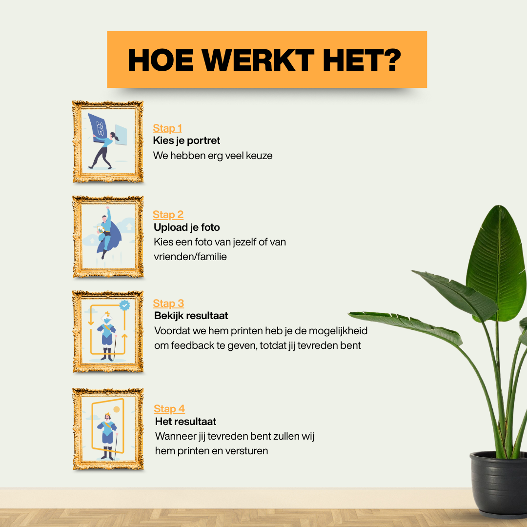 Roi Willem I - Canvas personnalisée